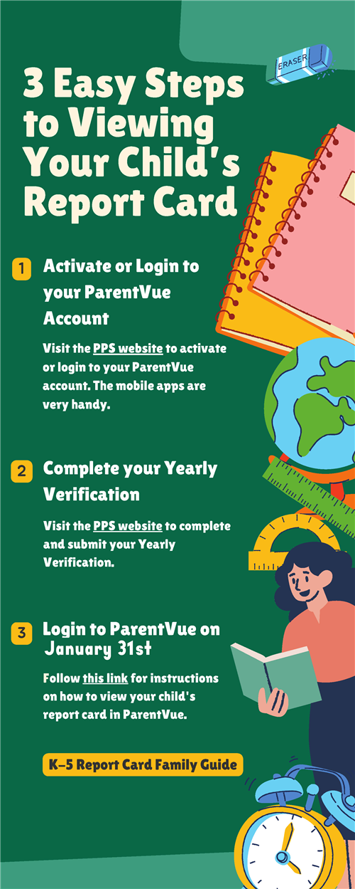 Viewing Student Grades